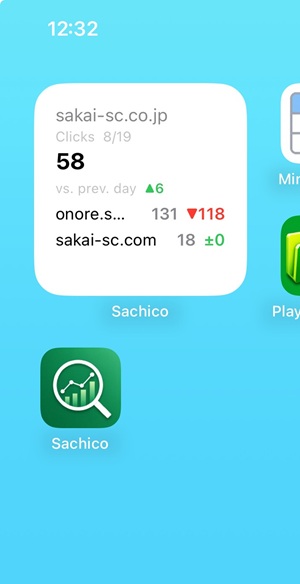 The Sachico home screen widget showing the latest clicks for a property and the change against the previous day